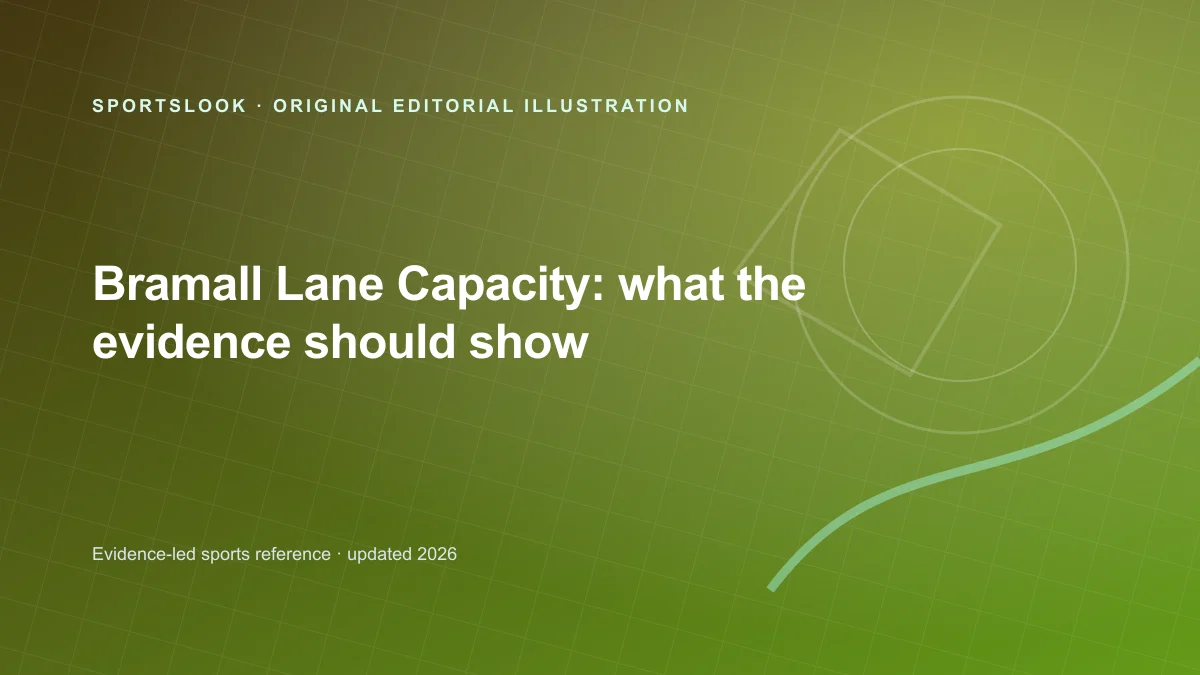 Original SportsLook editorial illustration for Bramall Lane capacity: current figure, history and event limits
