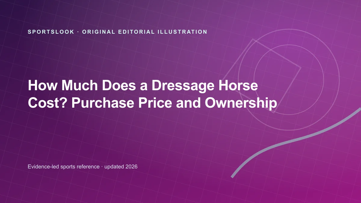Dressage horse, bridle and purchase-budget checklist