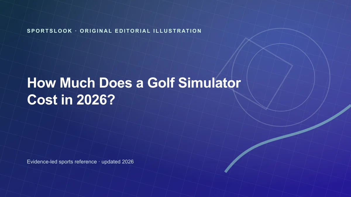 Indoor golf simulator screen, launch monitor and hitting mat