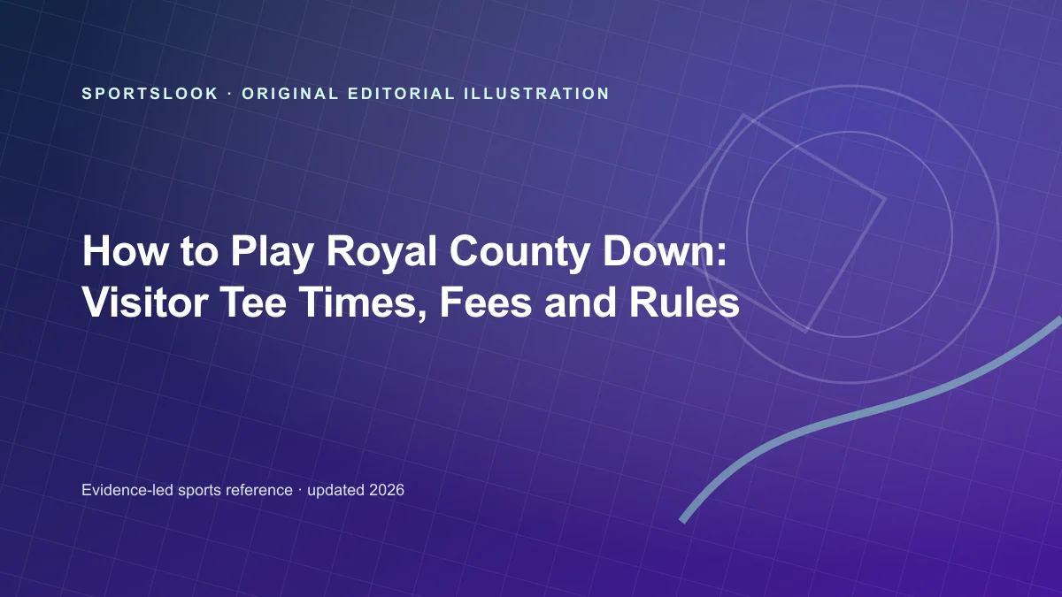 Royal County Down-style links landscape with visitor tee-time checklist