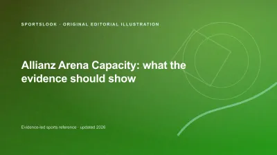 Illustrated Allianz Arena in Munich with domestic and international capacity markers