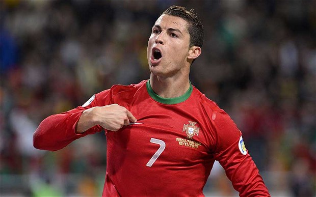 Highest Paid Soccer Players 2015