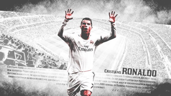 Cristiano Ronaldo HD Wallpapers 2015